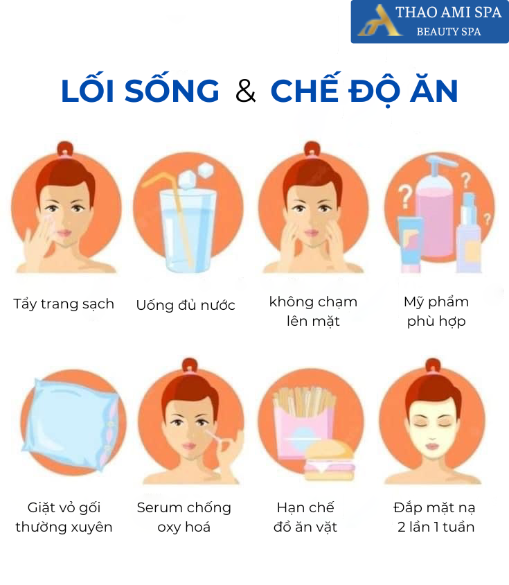 thay đổi thói quen sinh hoạt